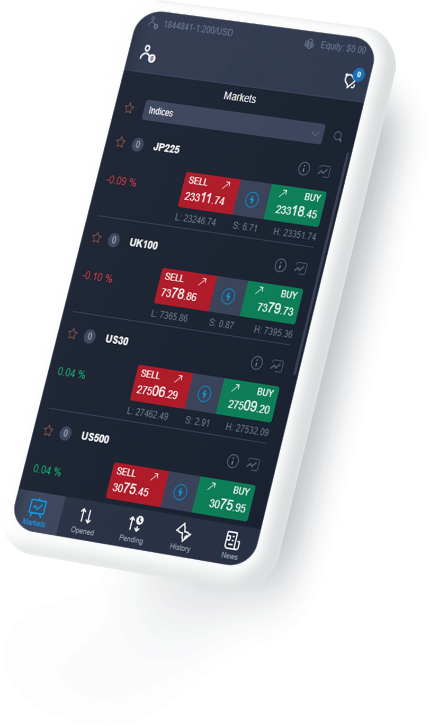 WHY TRADERS CHOOSE CryptoCodex-Trade